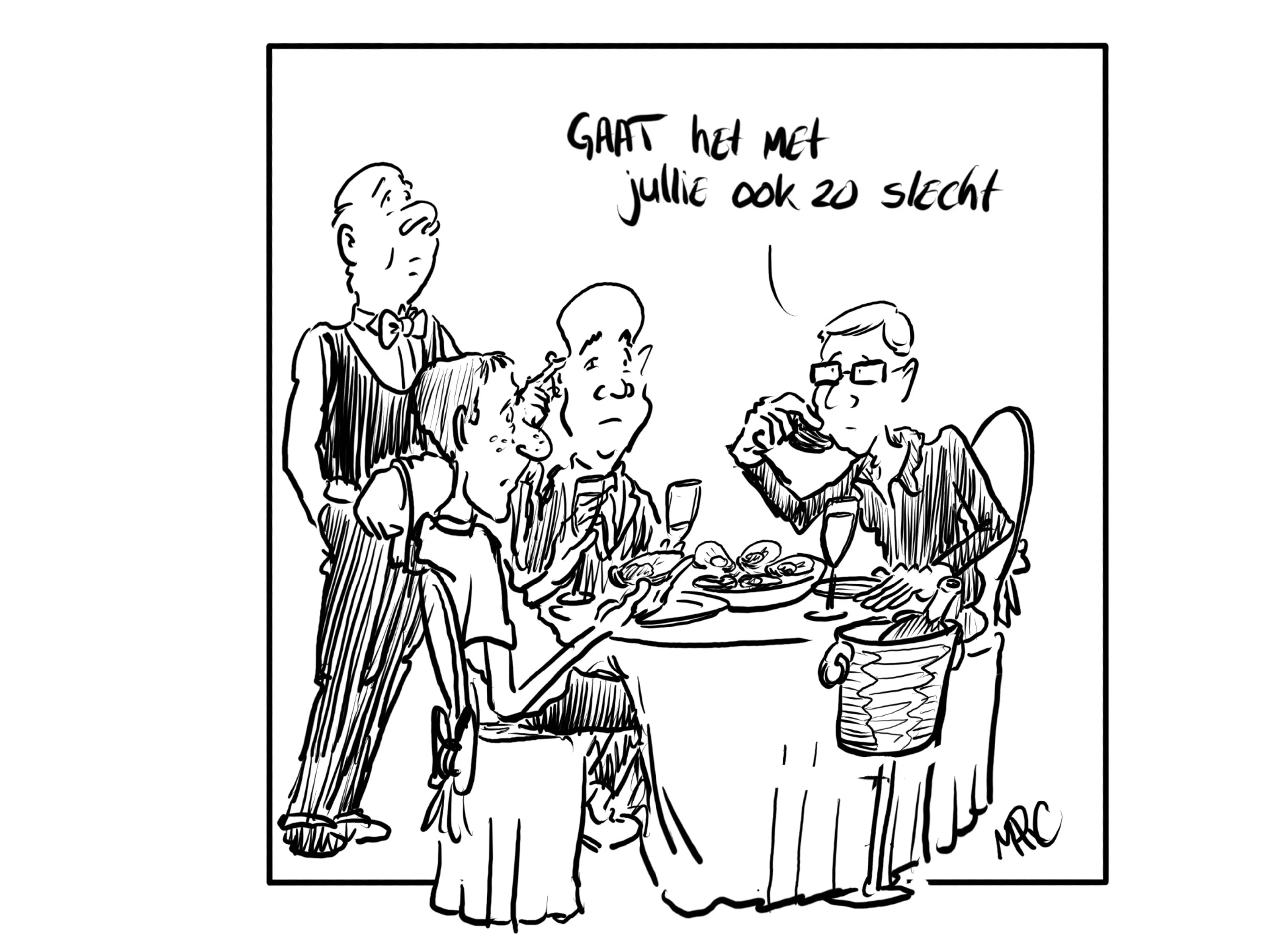 grotebedrijven